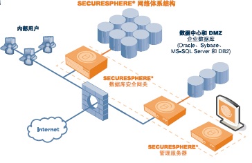 1590993275462923.jpg imperva.jpg